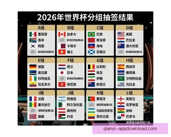 美加墨世界杯投注指南：如何精准分析球队表现预测比赛结果