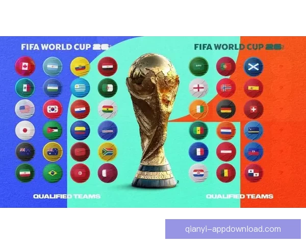 2026世界杯赛程解析与热门球队胜负走势全预测