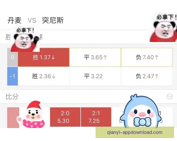 世界杯竞猜赔率变动解析 揭示球队实力与赛果预测趋势