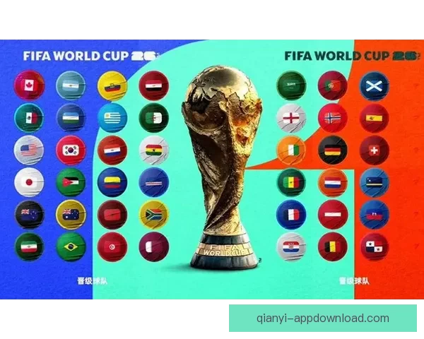 2026世界杯赛程预测及热门球队前景分析