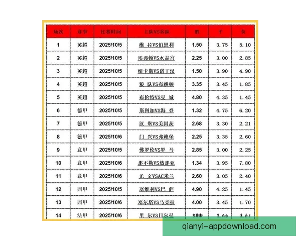 足球竞猜新玩法深度解析：如何提升你的竞猜策略与精准预测技巧