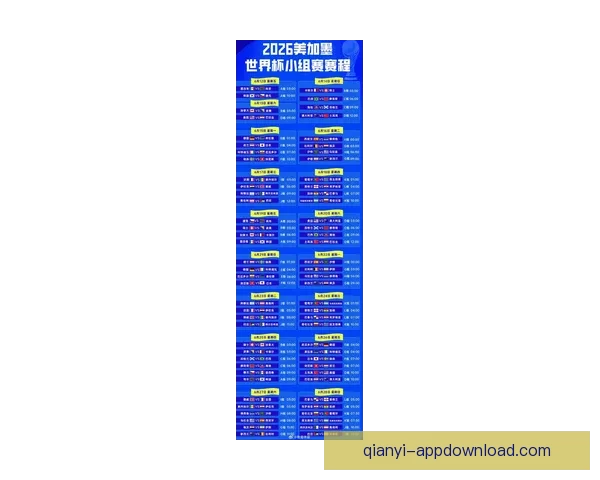 2026世界杯赛程解析与热门球队胜负走势全预测