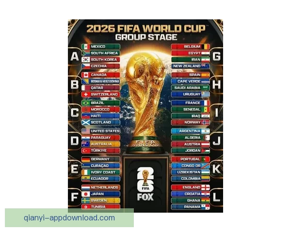 2026年世界杯参赛球队大揭秘：强队崛起与新兴力量的激烈碰撞