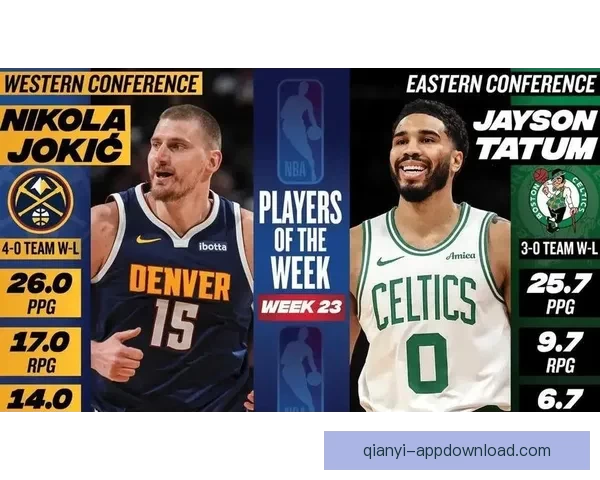 绿军双核对话揭秘 布朗塔图姆交流为全队定下节奏