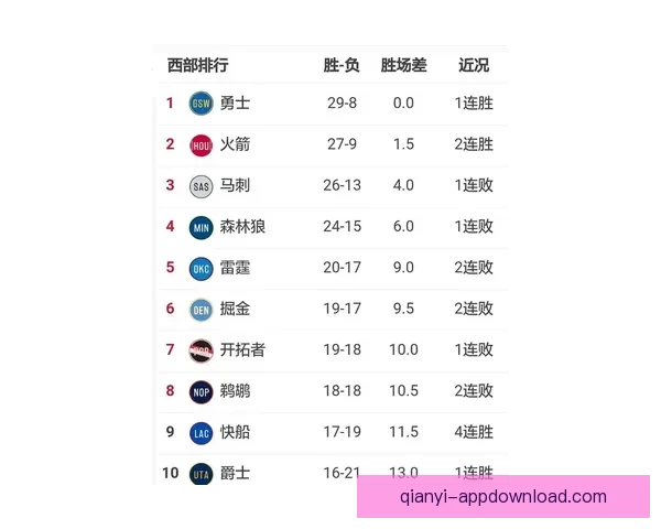 2026世界杯赛程解析与热门球队胜负走势全预测