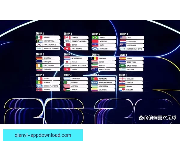 2026世界杯赛程解析与热门球队胜负走势全预测