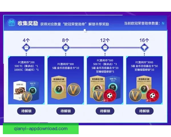 世界杯竞猜签到赢丰厚奖励，精彩福利等你来拿！