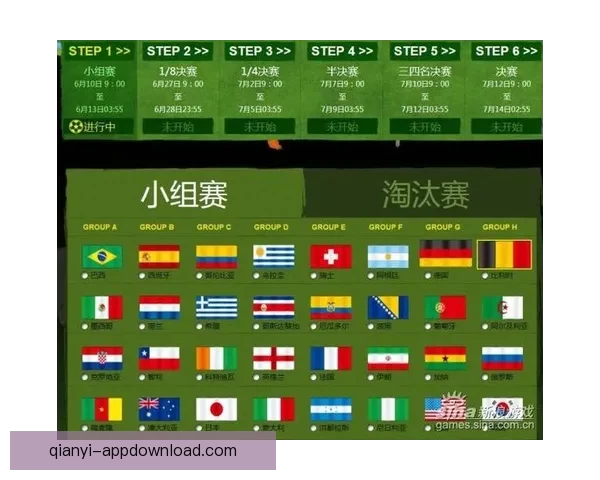 世界杯竞猜预测全方位分析与投注策略指南助你轻松赢取大奖